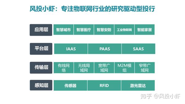 融资顾问市场分析(融资顾问的职责是什么)巴中市 融资顾问市场分析(融资顾问的职责是什么)巴中市