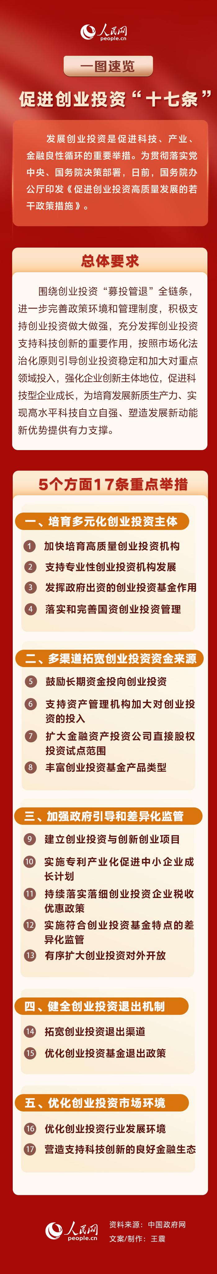 产业扶持政策解读(产业扶持政策有哪些)巴中市